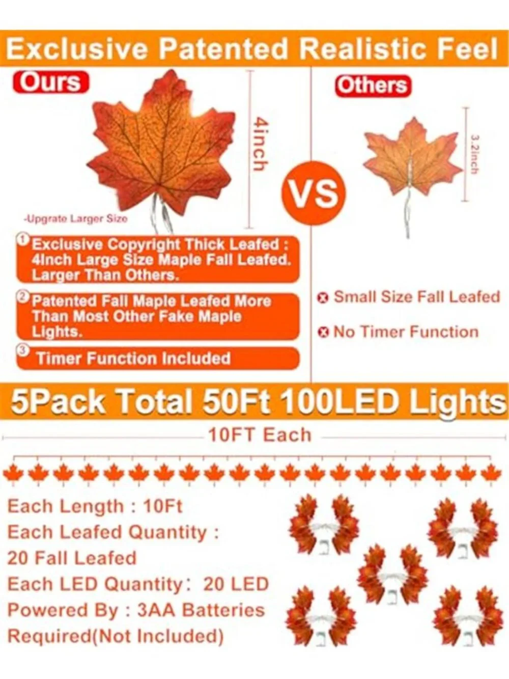 Timer 5 Pack Fall Decor Fall Garland with Lights Total 100LED 50FT